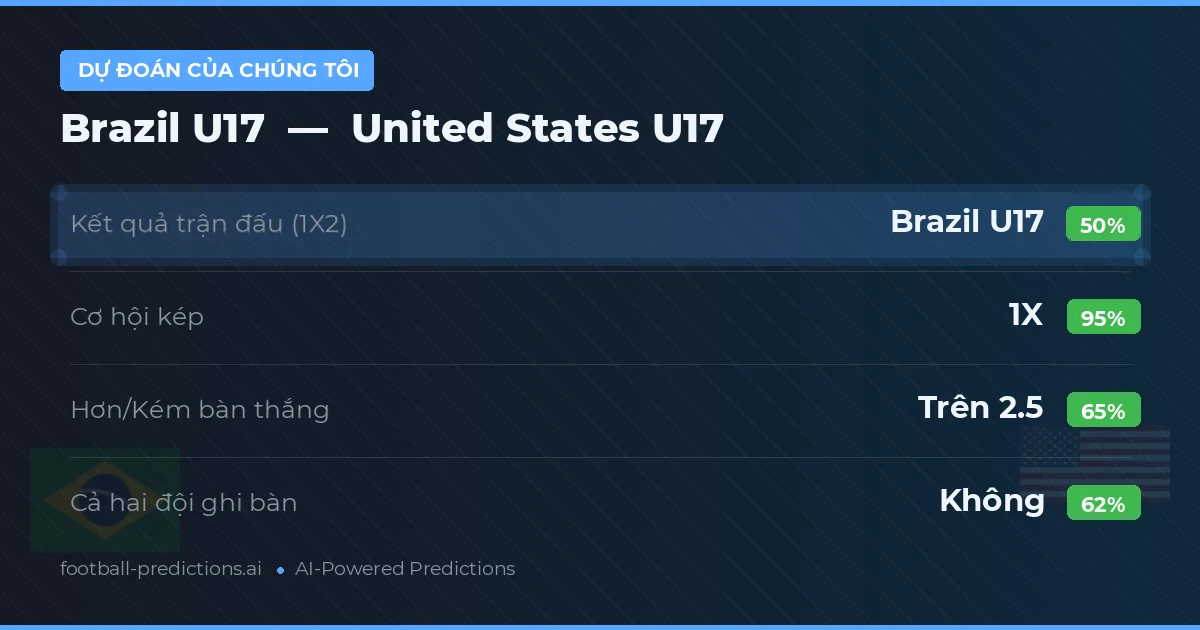 Dự đoán của chúng tôi: Brazil U17 vs United States U17