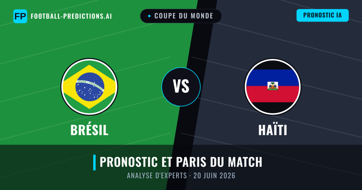 Brésil vs Haïti — pronostic et avant-match