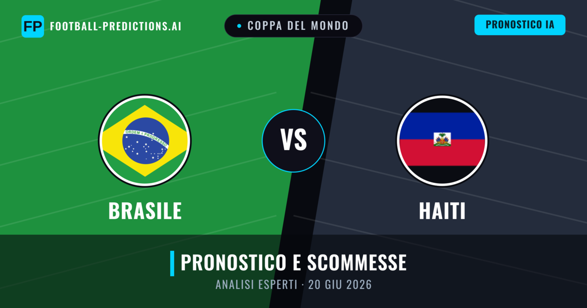 Brasile vs Haiti — pronostico e anteprima del match