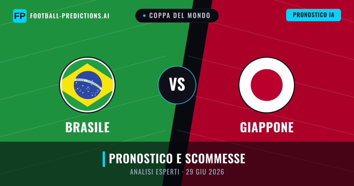 Brasile vs Giappone — pronostico e anteprima del match