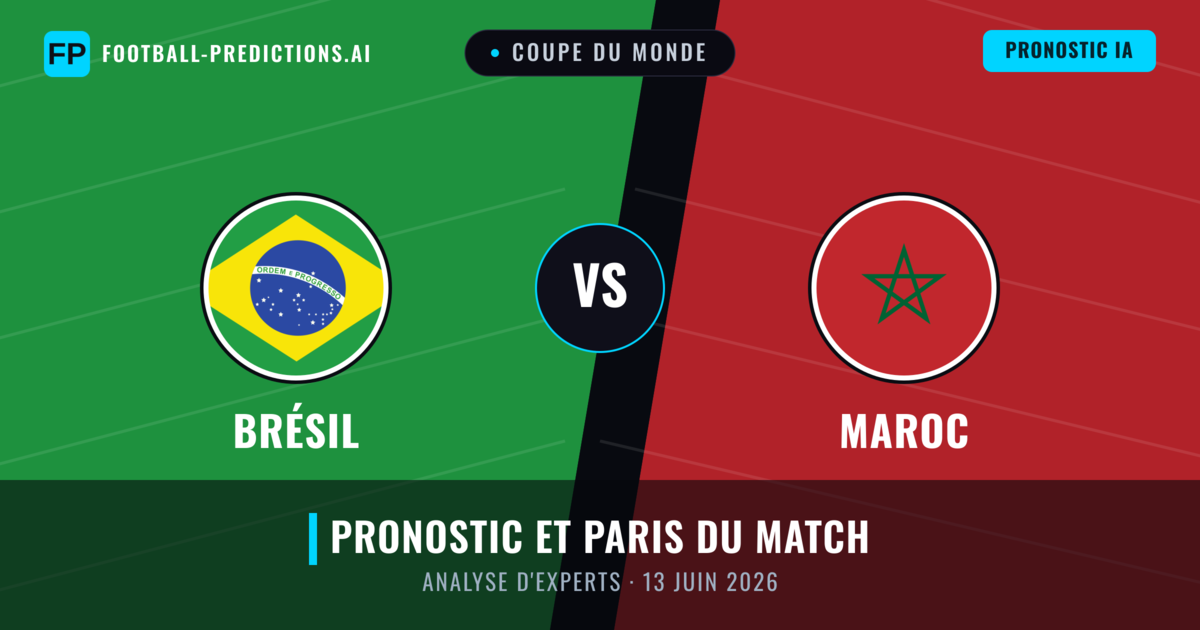 Brésil vs Maroc — pronostic et avant-match