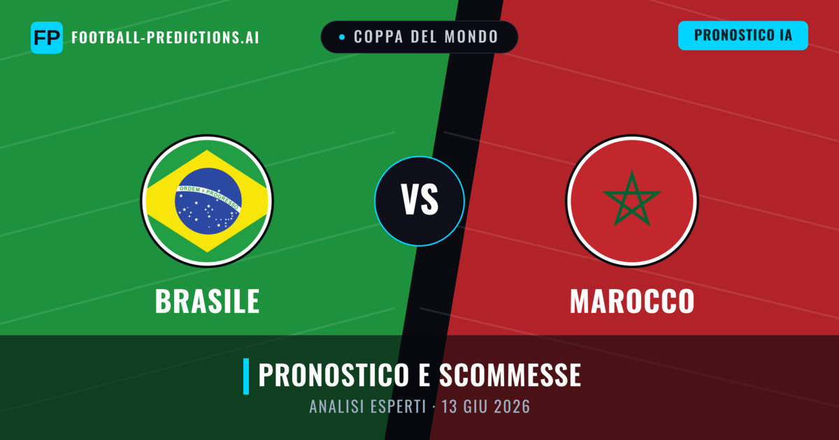 Brasile vs Marocco — pronostico e anteprima del match