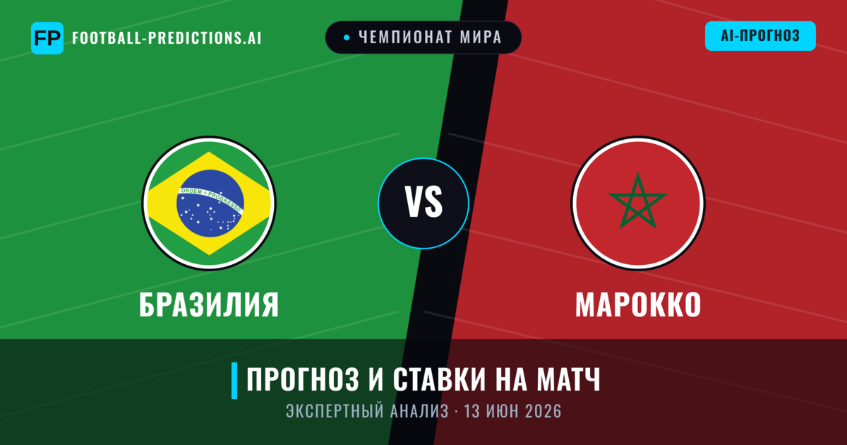 Бразилия – Марокко — прогноз и превью матча