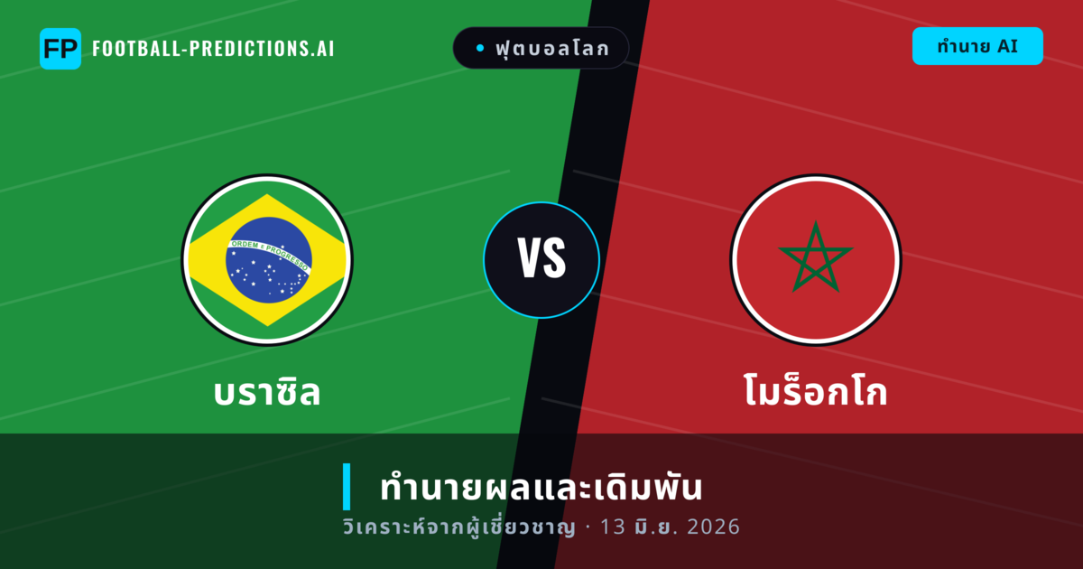 บราซิล พบ โมร็อกโก — ทำนายผลและพรีวิวการแข่งขัน