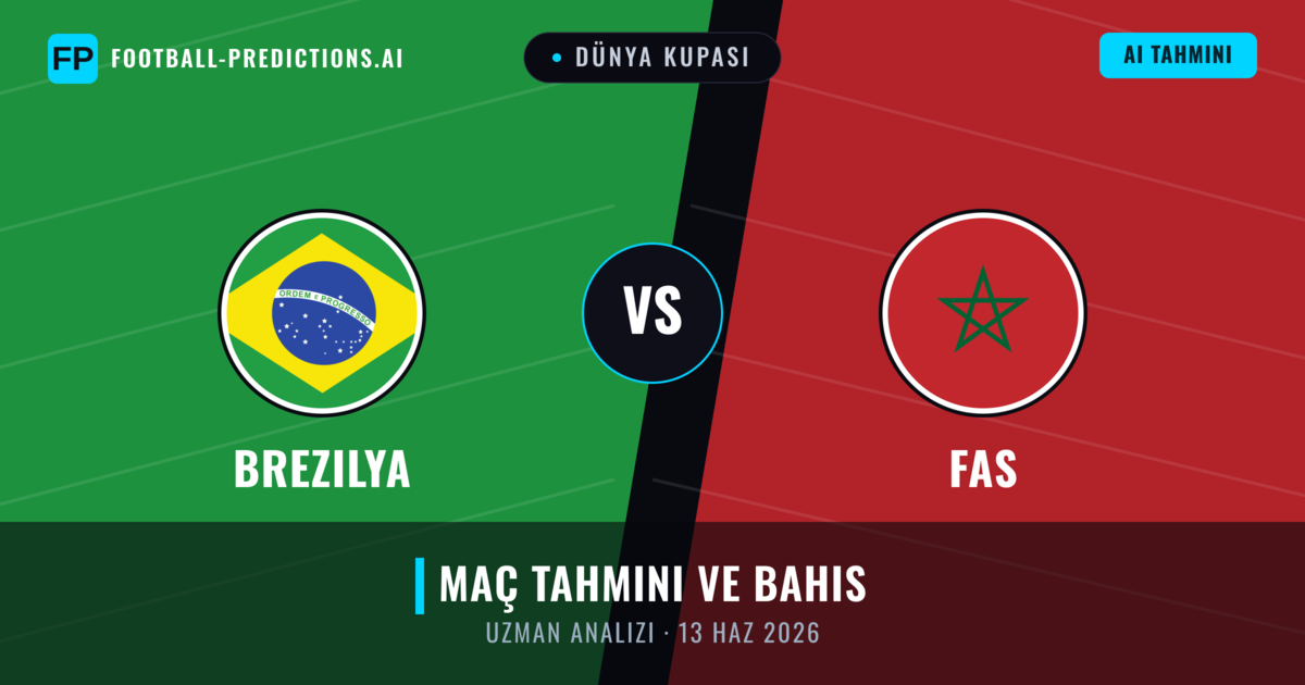 Brezilya - Fas — maç tahmini ve önizleme