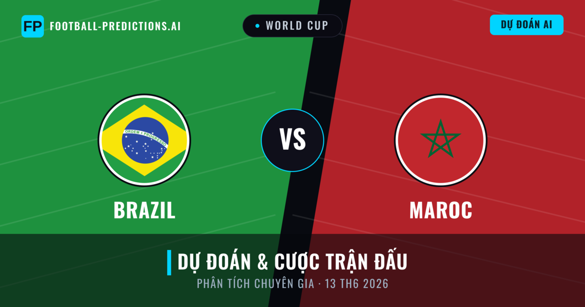 Brazil vs Maroc — dự đoán và xem trước trận đấu