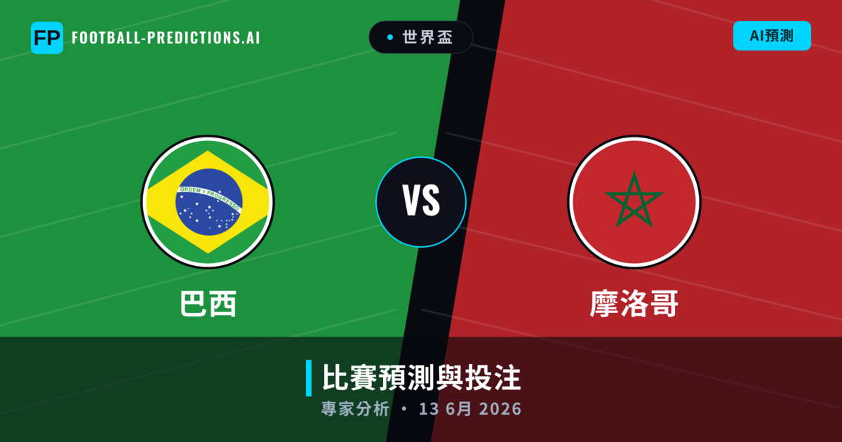 巴西 vs 摩洛哥 — 比赛预测和前瞻