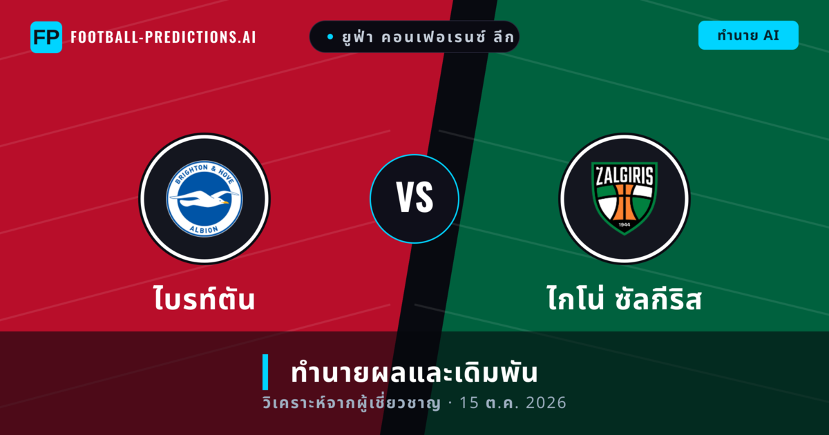 ไบรท์ตัน พบ ไกโน่ ซัลกีริส — ทำนายผลและพรีวิวการแข่งขัน