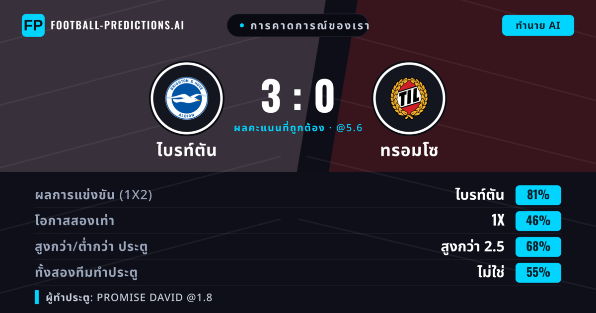 การคาดการณ์ของเรา: ไบรท์ตัน vs ทรอมโซ — ไบรท์ตัน — ชนะ (81%); เกิน 2.5; ทั้งสองทีมทำประตู: ไม่ใช่