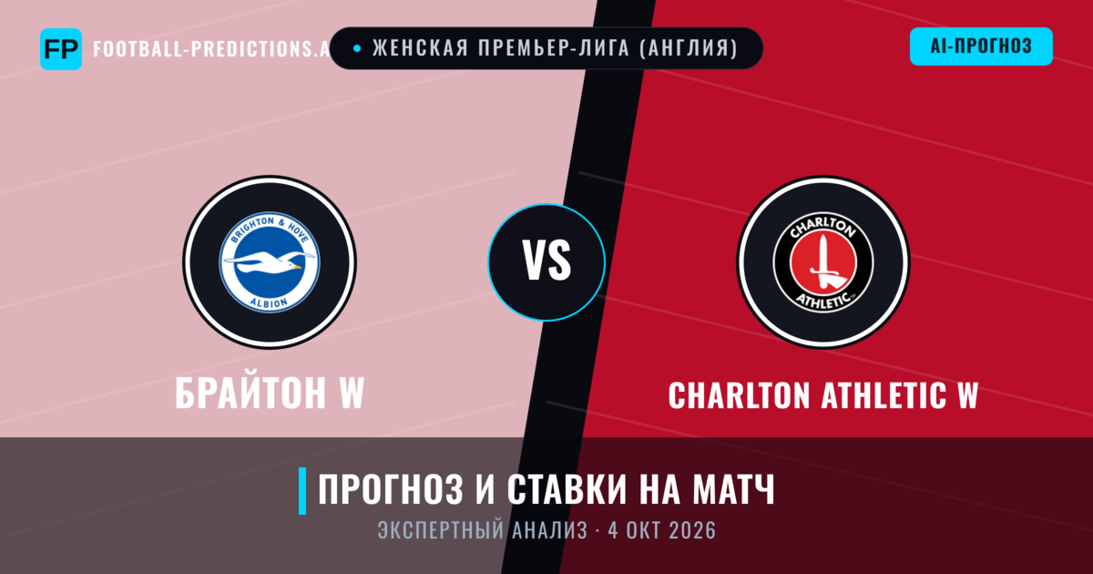 Брайтон W – Charlton Athletic W — прогноз и превью матча