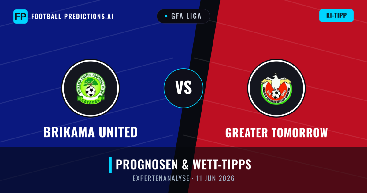 Brikama United vs Greater Tomorrow — Prognose und Spielvorschau