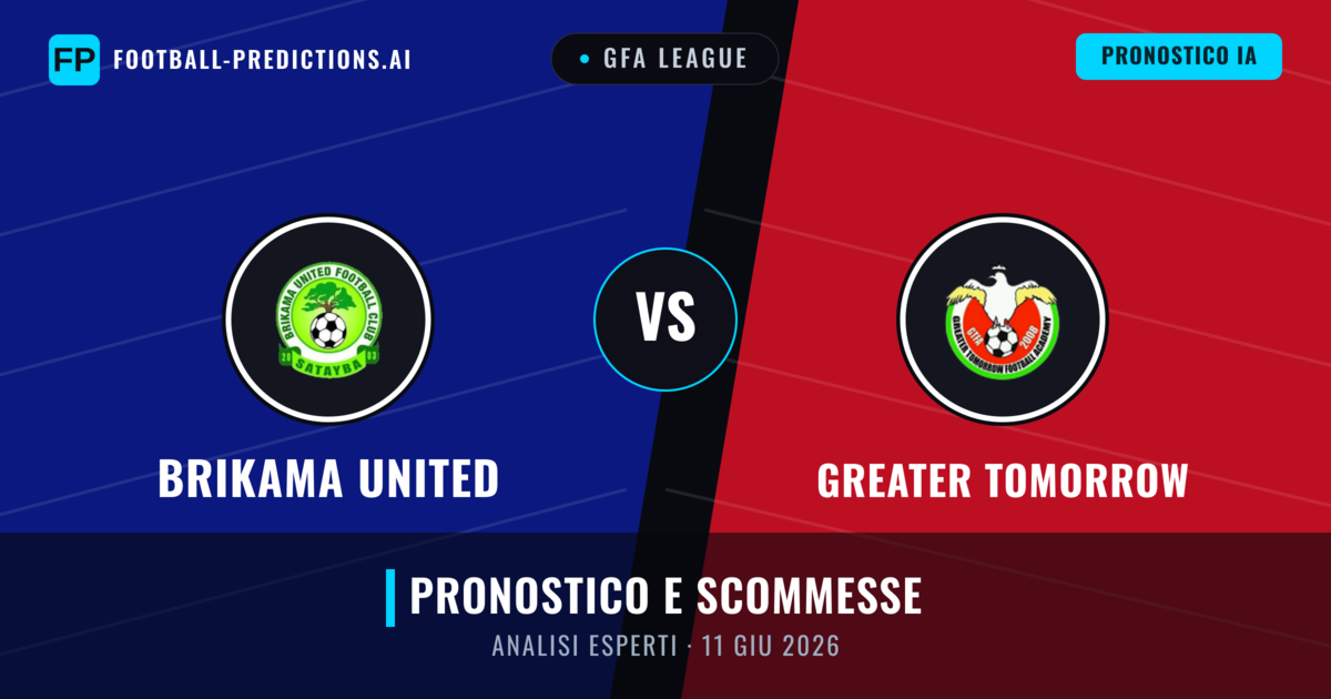 Brikama United vs Greater Tomorrow — pronostico e anteprima del match