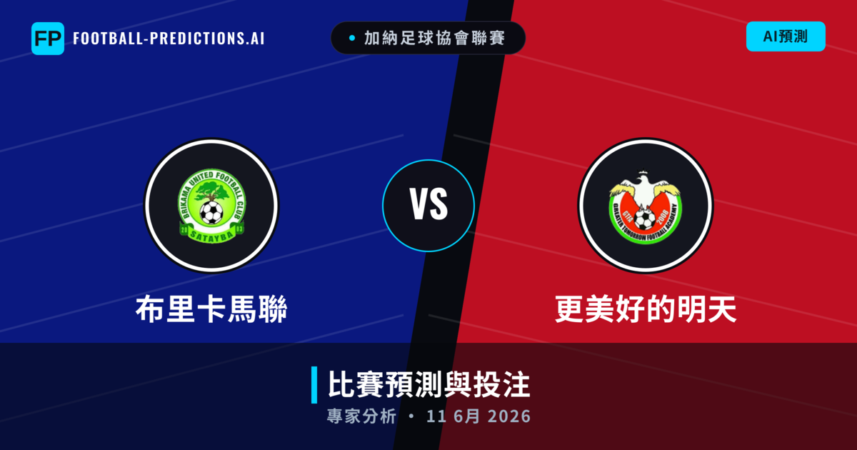布里卡馬聯 vs 更美好的明天 — 比赛预测和前瞻