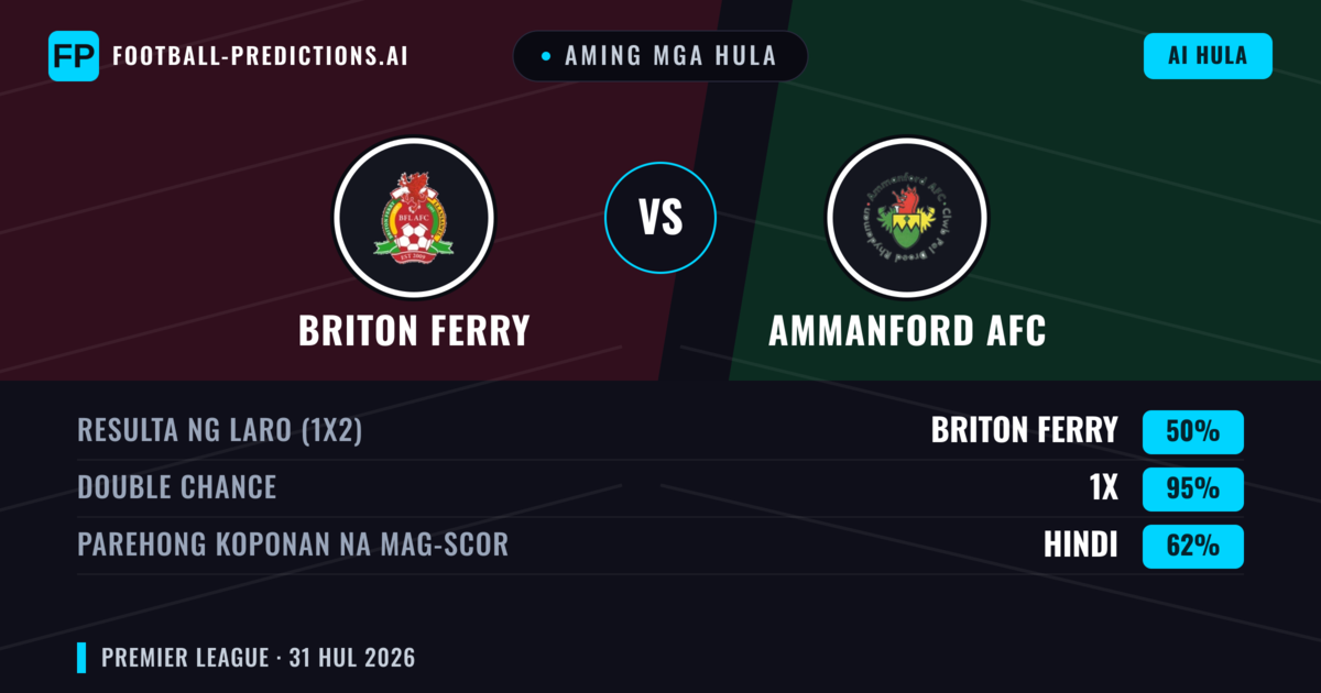 Aming mga hula: Briton Ferry vs Ammanford AFC — Briton Ferry — Manalo (59%); Over 2.5; Parehong magbubuo: Oo