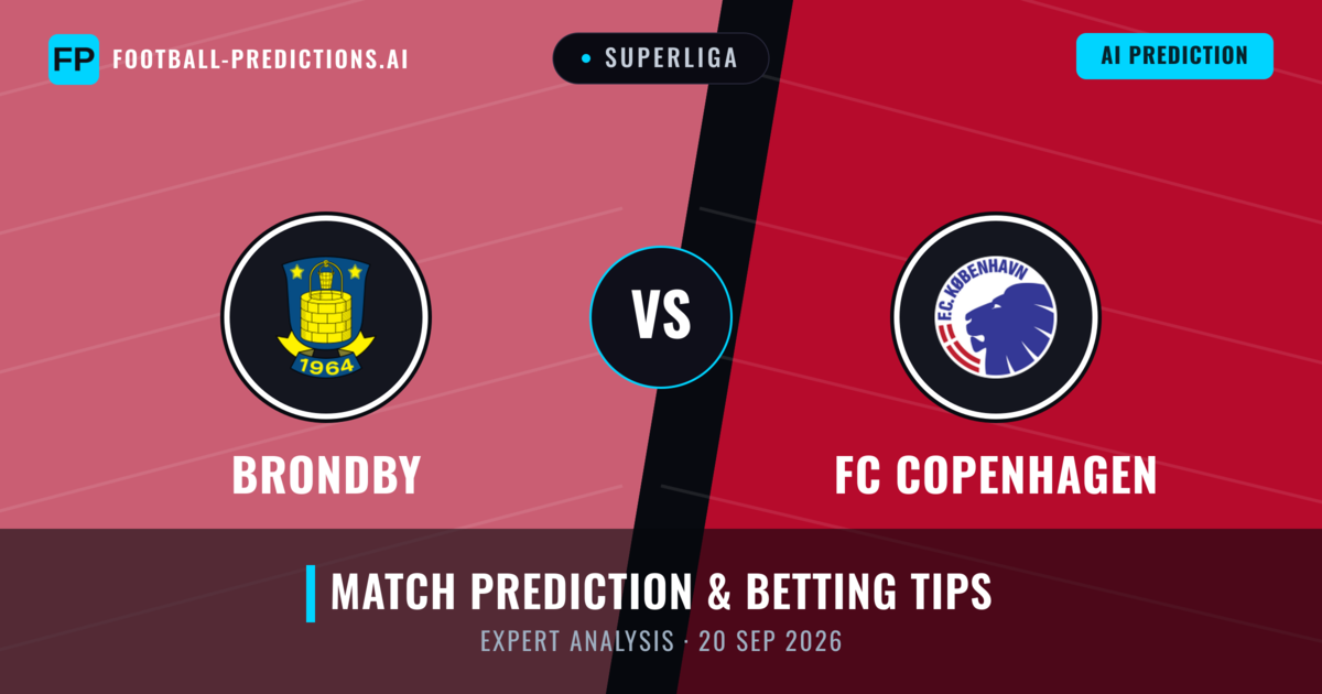 Brondby vs FC Copenhagen — match prediction & preview
