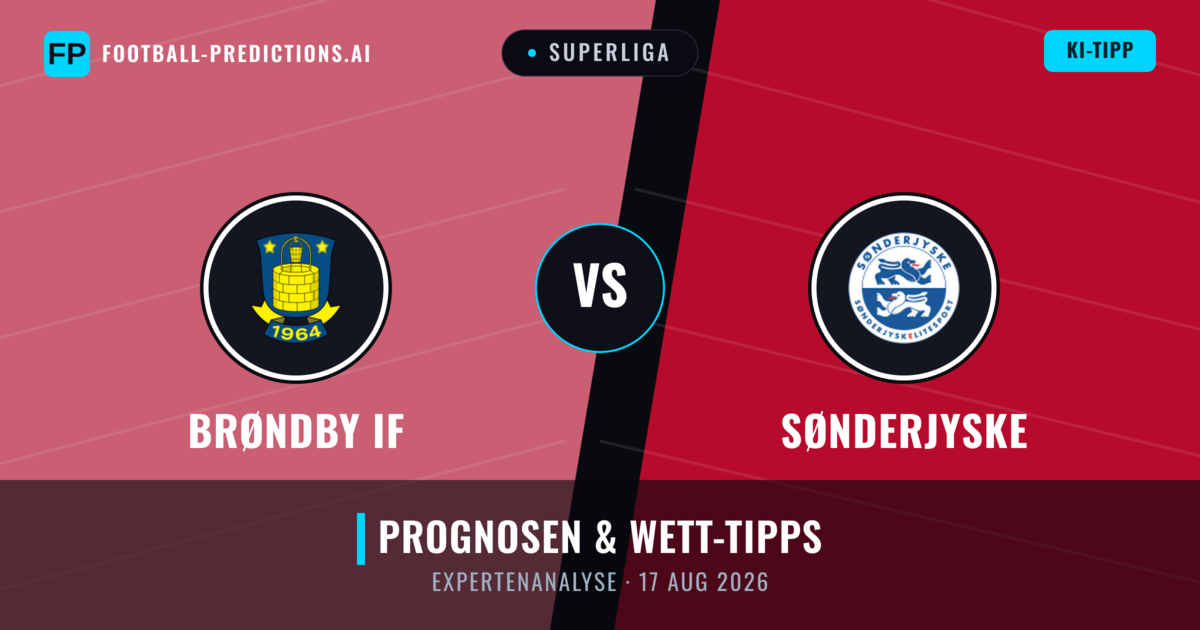 Brøndby IF vs SønderjyskE — Prognose und Spielvorschau