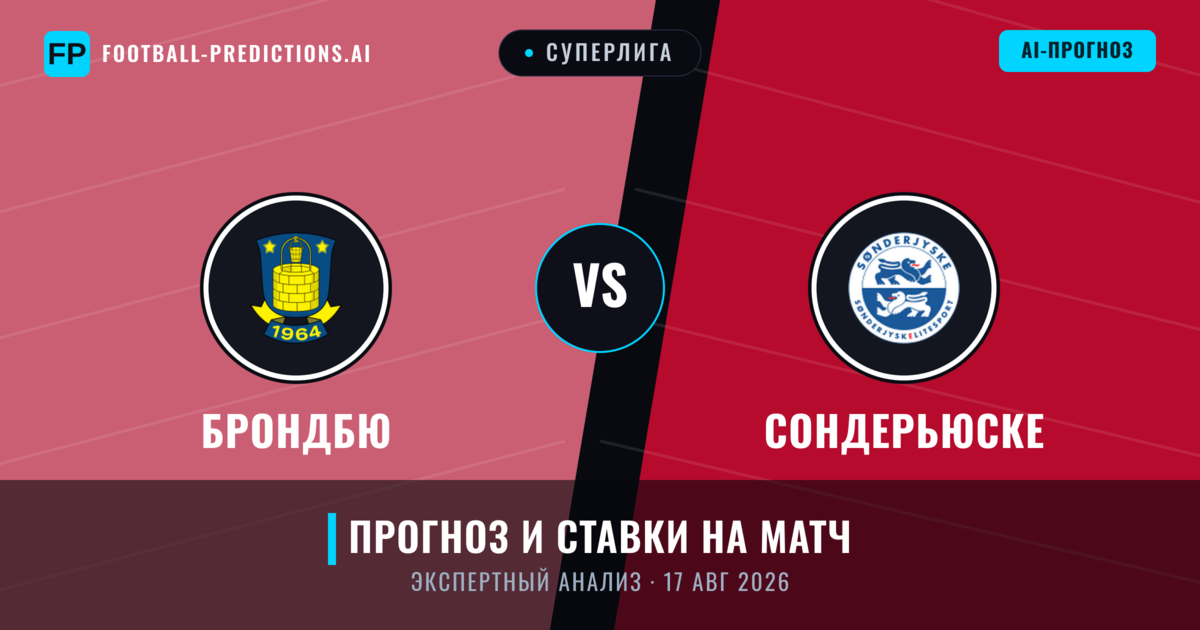 Брондбю – Сондерьюске — прогноз и превью матча
