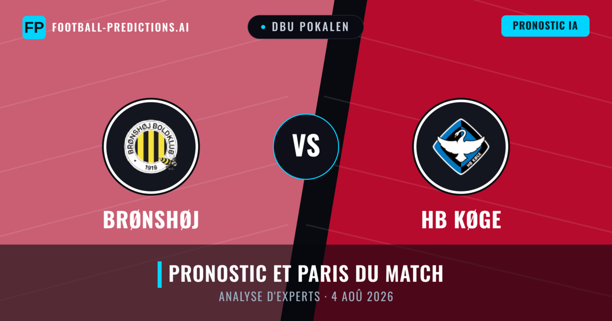 Brønshøj vs HB Køge — pronostic et avant-match
