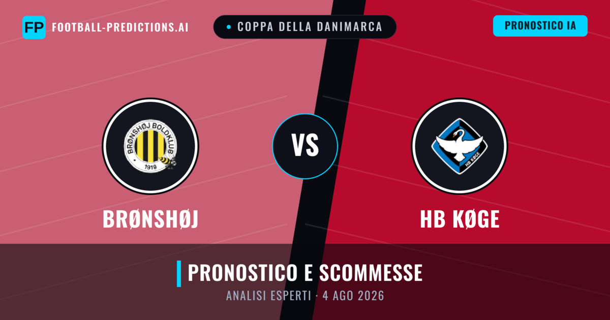 Brønshøj vs HB Køge — pronostico e anteprima del match