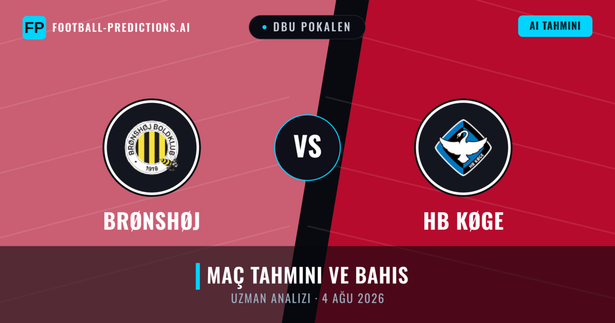Brønshøj - HB Køge — maç tahmini ve önizleme