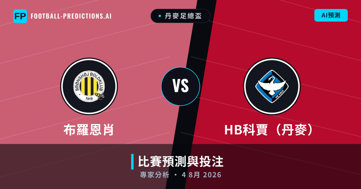 布羅恩肖 vs HB科賈（丹麥） — 比赛预测和前瞻