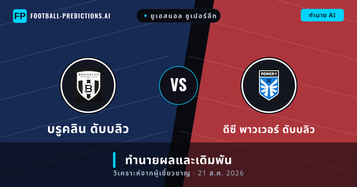 บรูคลิน ดับบลิว พบ ดีซี พาวเวอร์ ดับบลิว — ทำนายผลและพรีวิวการแข่งขัน