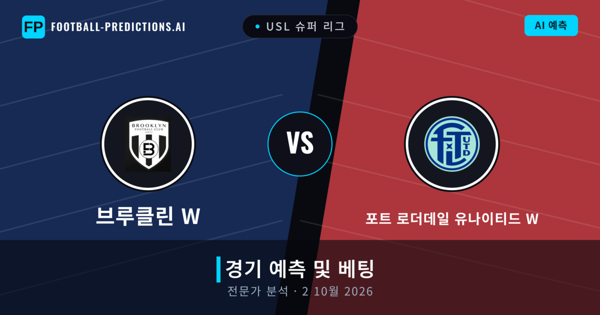 브루클린 W 대 포트 로더데일 유나이티드 W — 경기 예측 및 프리뷰