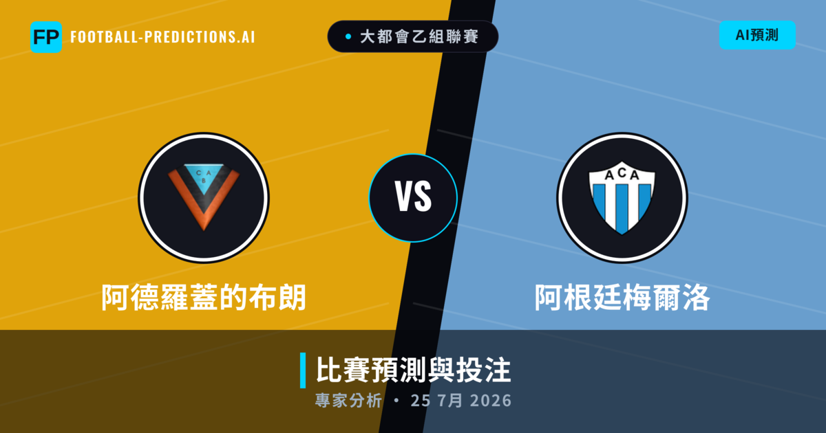阿德羅蓋的布朗 vs 阿根廷梅爾洛 — 比赛预测和前瞻