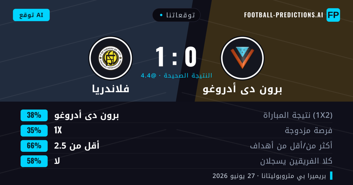 توقعاتنا: برون دى أدروغو ضد فلاندريا — برون دى أدروغو — فوز (41%); أقل من 2.5; لا يسجل الطرفان