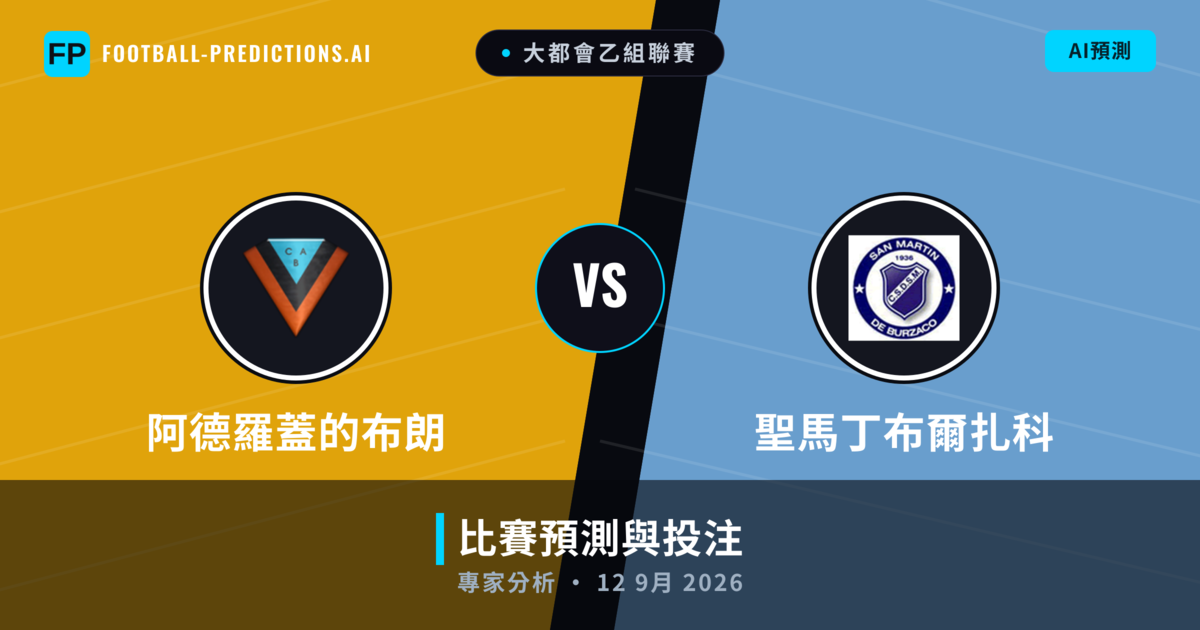 阿德羅蓋的布朗 vs 聖馬丁布爾扎科 — 比赛预测和前瞻