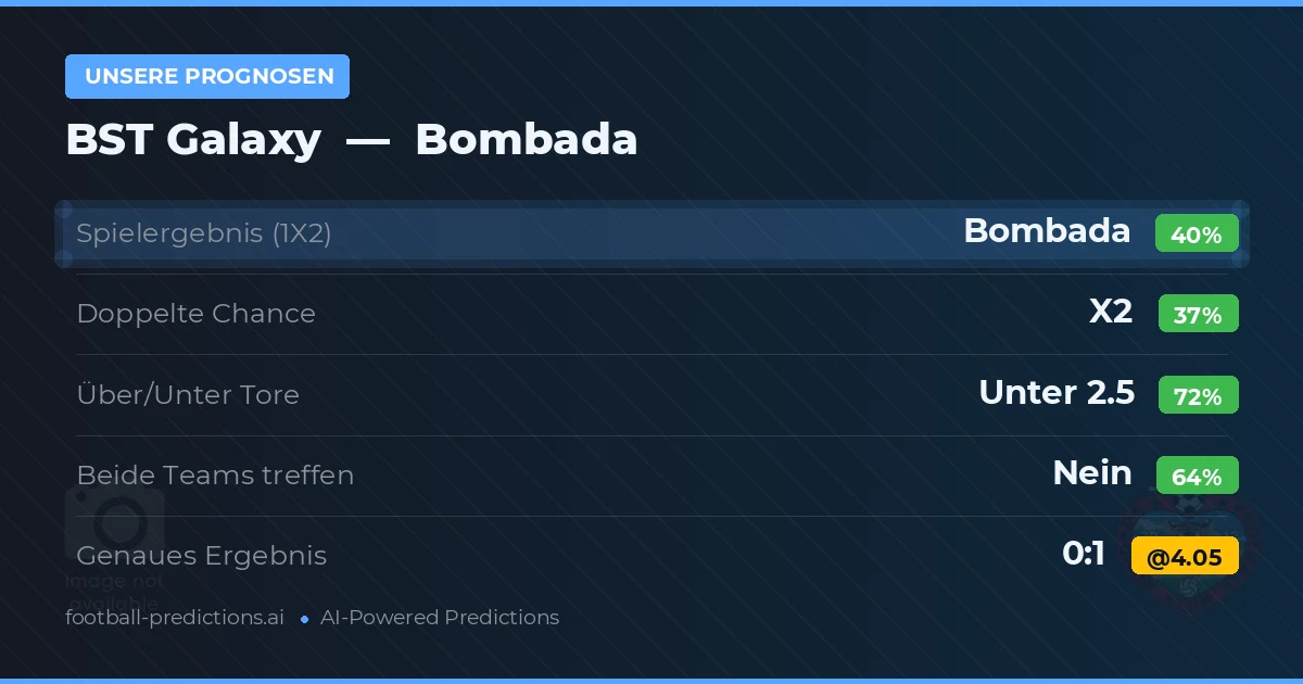 Unsere Prognosen: BST Galaxy vs Bombada — Bombada — Sieg (39%); Unter 2.5; Beide treffen: Nein