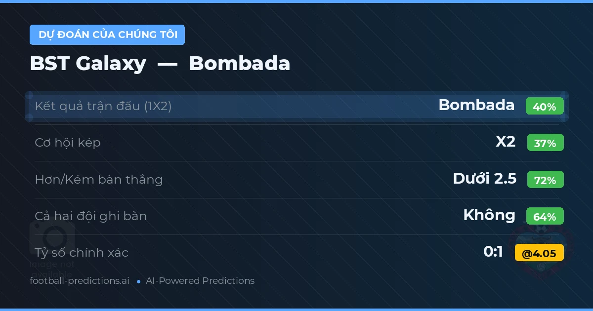 Dự đoán của chúng tôi: BST Galaxy vs Bombada — Bombada — Thắng (39%); Ít hơn 2.5; Cả hai ghi bàn: Không
