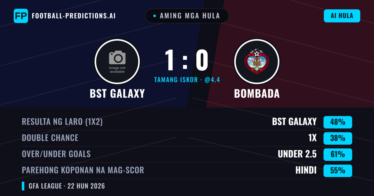 Aming mga hula: BST Galaxy vs Bombada — BST Galaxy — Manalo (48%); Under 2.5; Parehong magbubuo: Hindi