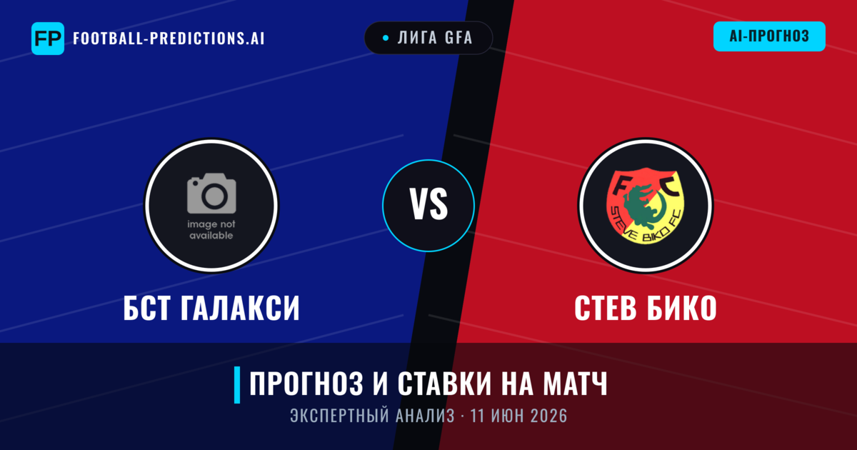 БСТ Галакси – Стев Бико — прогноз и превью матча