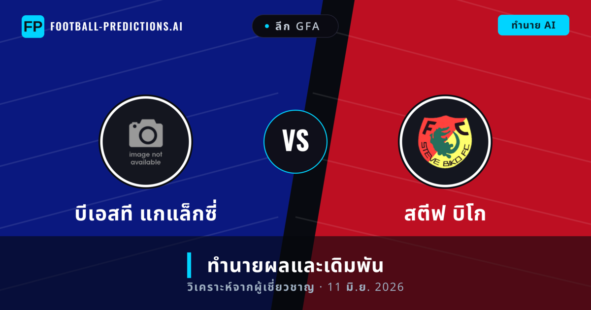 บีเอสที แกแล็กซี่ พบ สตีฟ บิโก — ทำนายผลและพรีวิวการแข่งขัน
