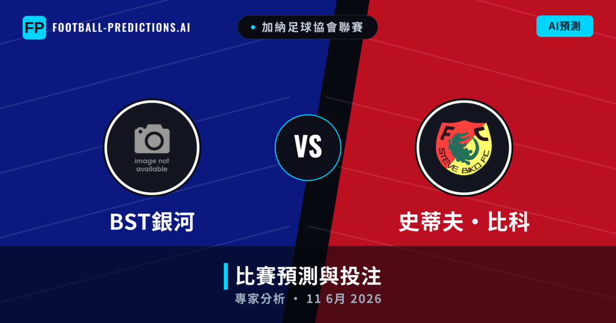 BST銀河 vs 史蒂夫·比科 — 比赛预测和前瞻