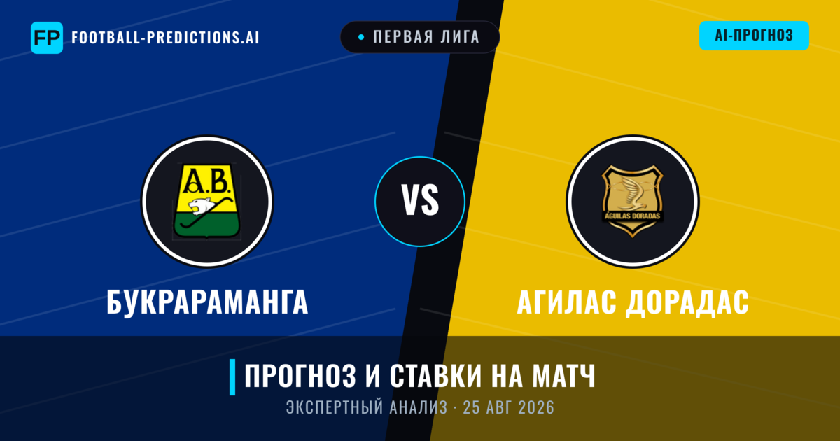 Букрараманга – Агилас Дорадас — прогноз и превью матча