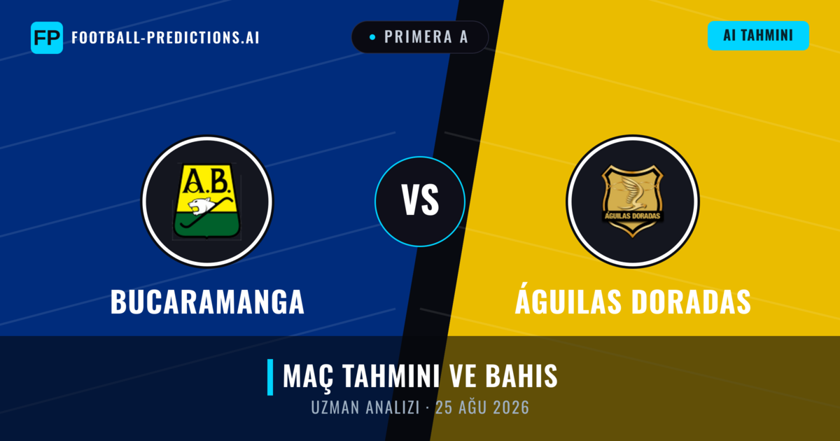Bucaramanga - Águilas Doradas — maç tahmini ve önizleme