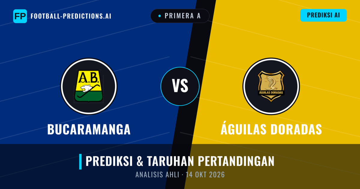 Bucaramanga vs Águilas Doradas — prediksi dan pratinjau pertandingan