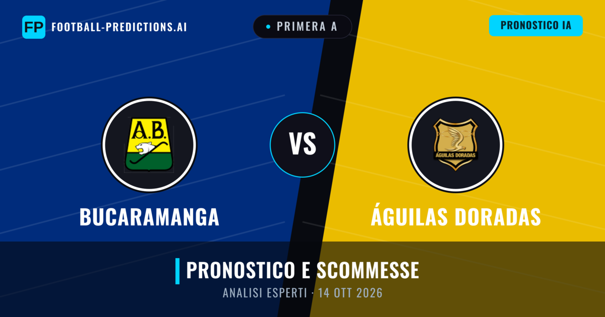Bucaramanga vs Águilas Doradas — pronostico e anteprima del match