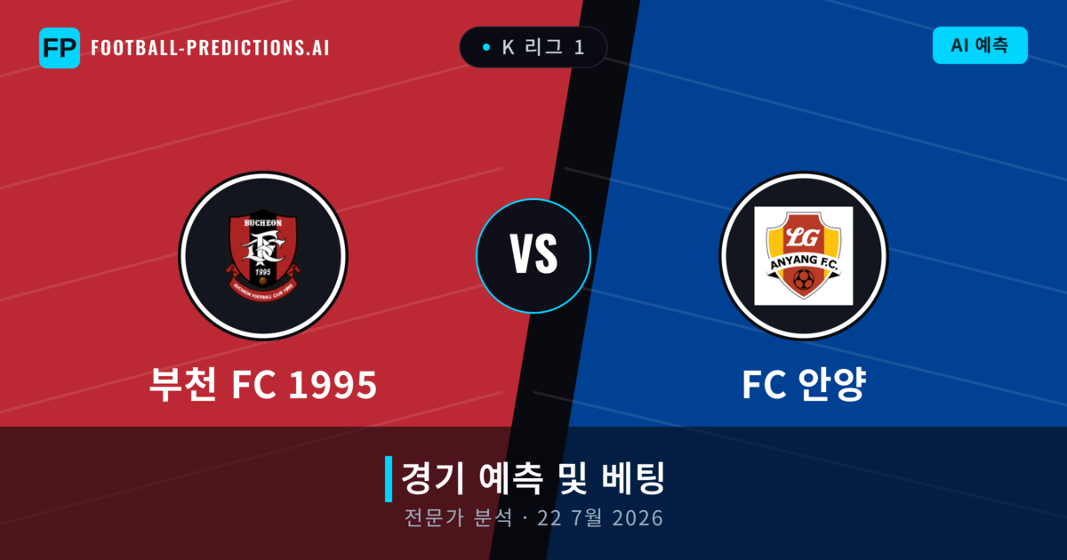 부천 FC 1995 대 FC 안양 — 경기 예측 및 프리뷰