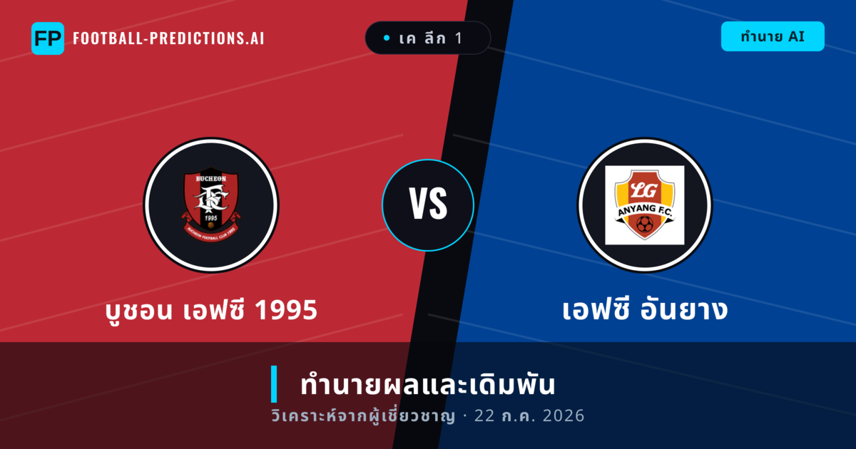 บูชอน เอฟซี 1995 พบ เอฟซี อันยาง — ทำนายผลและพรีวิวการแข่งขัน