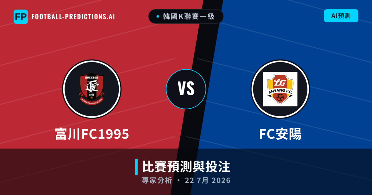 富川FC1995 vs FC安陽 — 比赛预测和前瞻