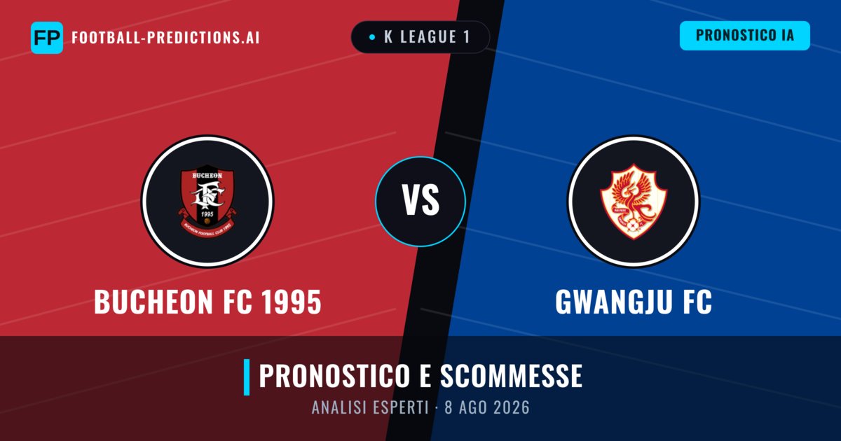 Bucheon FC 1995 vs Gwangju FC — pronostico e anteprima del match