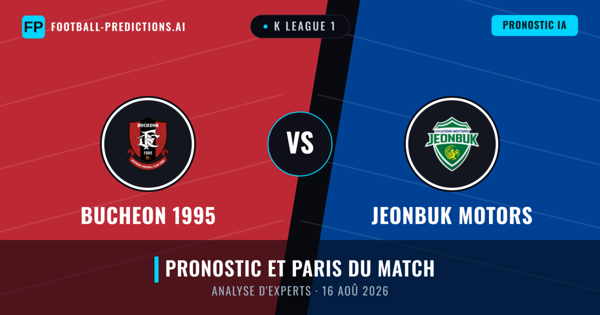 Bucheon 1995 vs Jeonbuk Motors — pronostic et avant-match