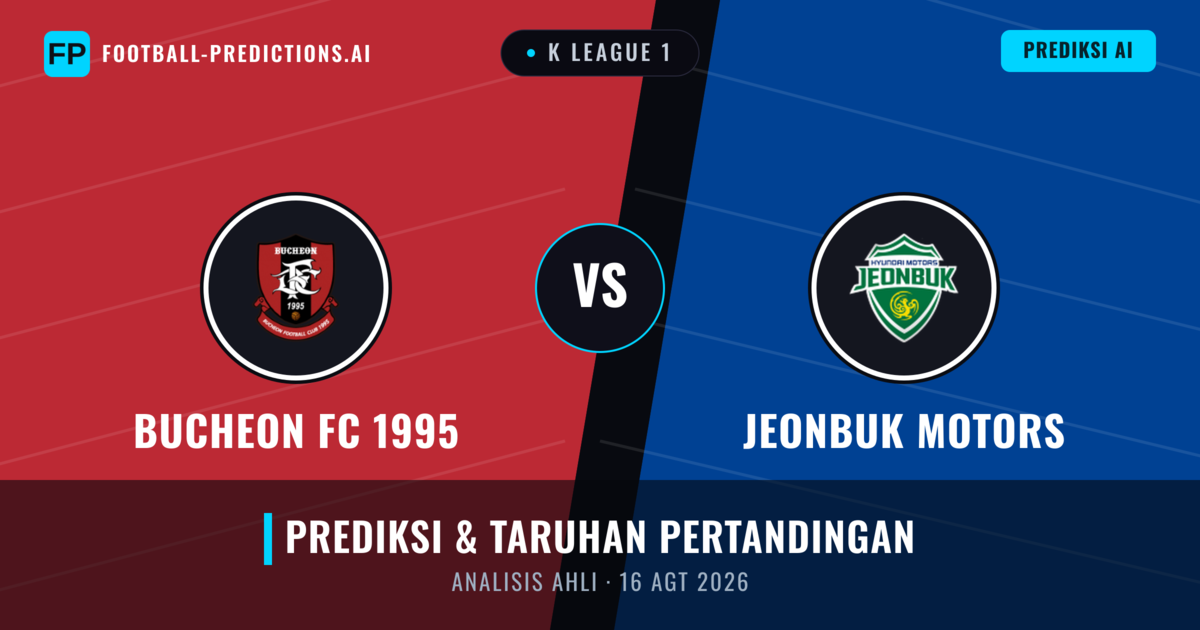 Bucheon FC 1995 vs Jeonbuk Motors — prediksi dan pratinjau pertandingan