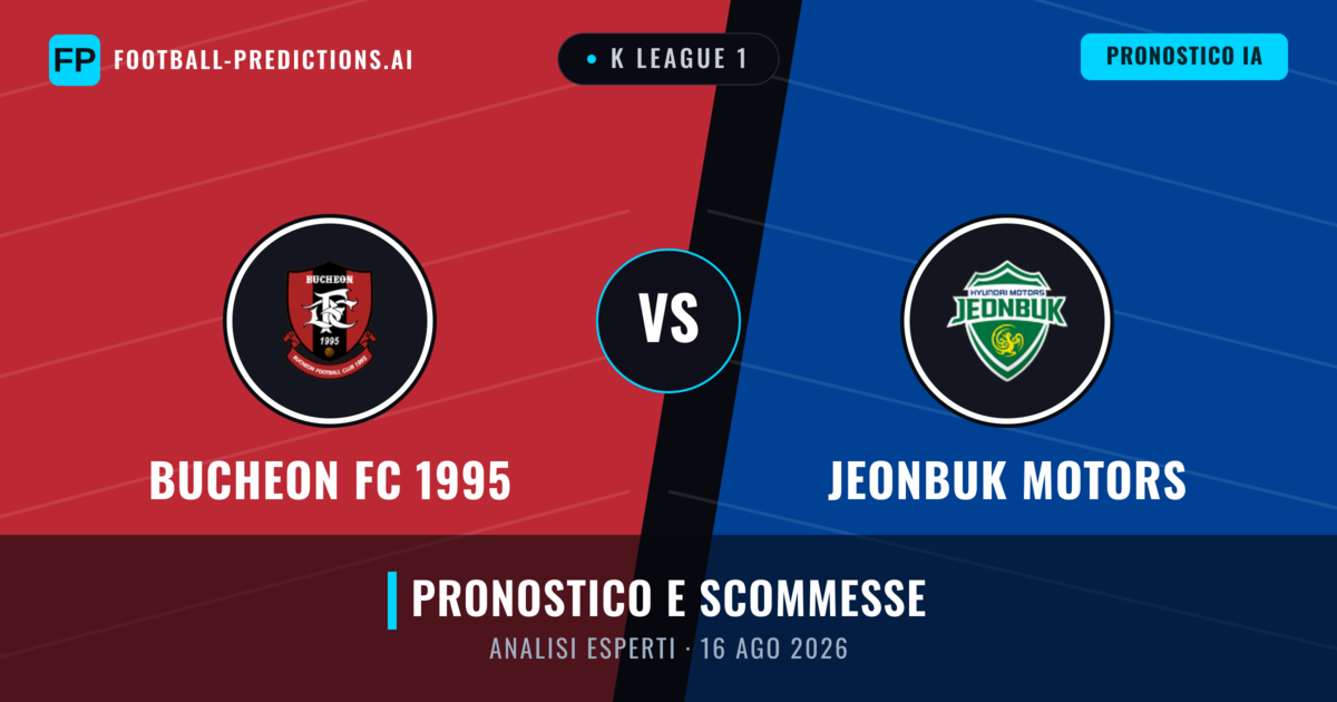 Bucheon FC 1995 vs Jeonbuk Motors — pronostico e anteprima del match