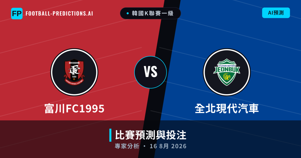 富川FC1995 vs 全北現代汽車 — 比赛预测和前瞻