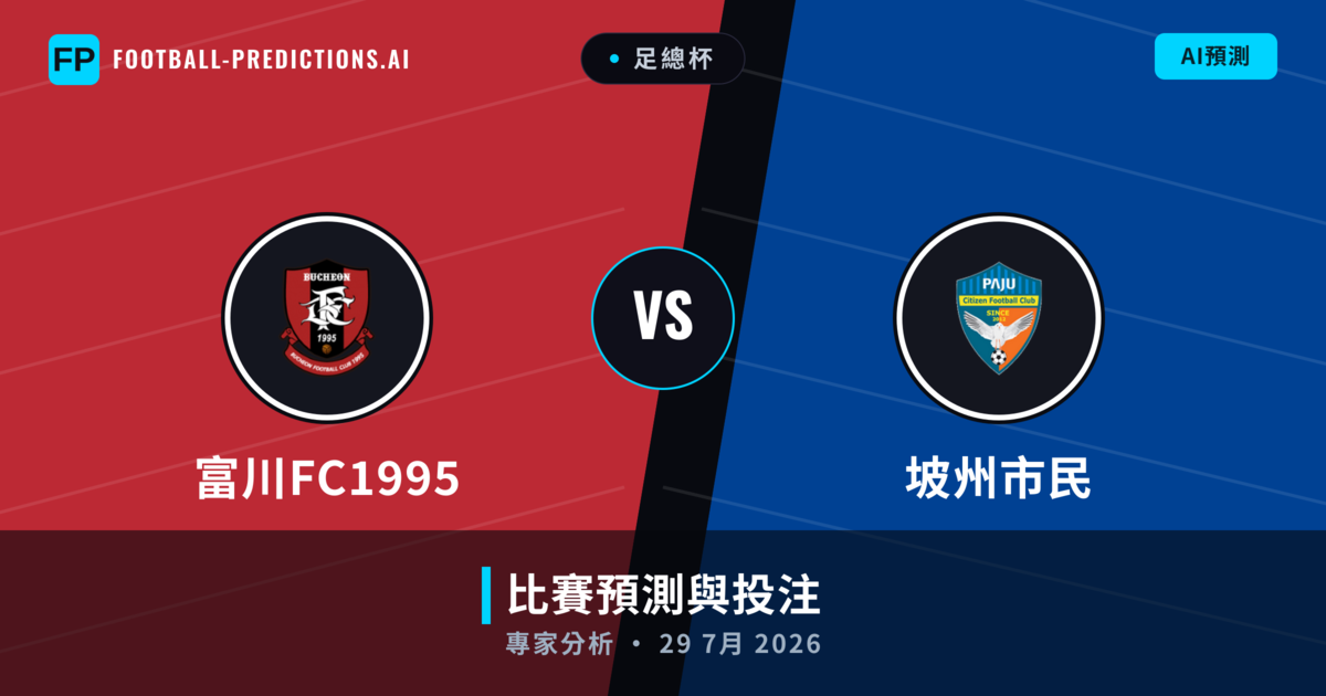 富川FC1995 vs 坡州市民 — 比赛预测和前瞻