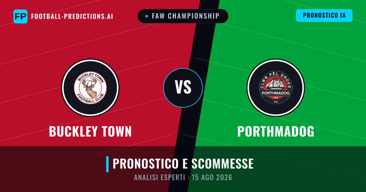 Buckley Town vs Porthmadog — pronostico e anteprima del match